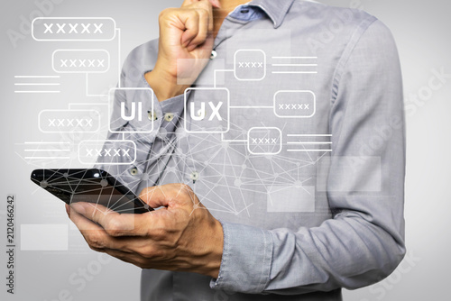 Business concepts for planning the use of UX and UI systems to be effective, affecting the use and experience of customers.