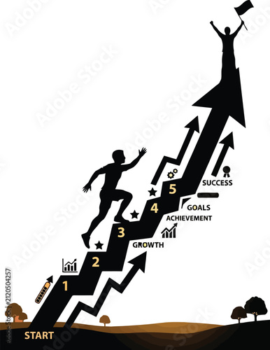 Fotografie Business Growth Roadmap Arrow Vector Illustration Showing Goal Achievement, Lead