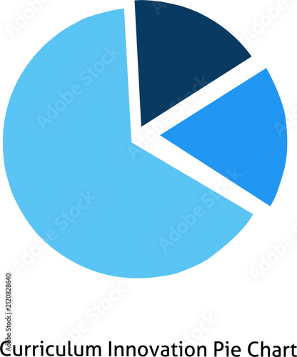 Curriculum Innovation Pie Chart Educational Data Visualization Vector