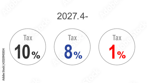 Canvastavla 消費税率10%・8%・1%を比較する丸いアイコン、食品減税のコンセプトイラスト / Circular icons comparing 10%, 8%, and