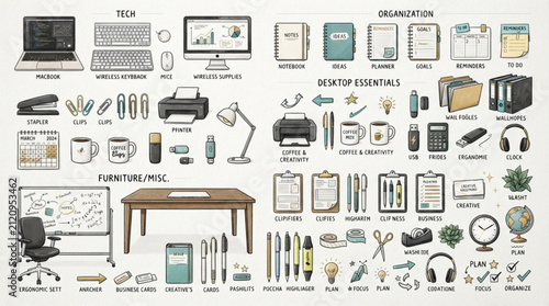 Detailed Collection of Hand Drawn Office Supplies and Workspace Productivity Essentials in Sketch Style