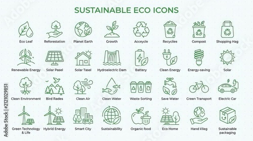 Collection of sustainable eco icons for environmental protection with background representing sustainable displays collection green sustainable packaging