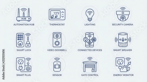 Smart home technology line icons for automation with thermostat lighting security displays collection smart