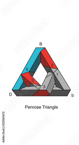 Penrose Triangle Illusion: Impossible Object, Optical Art, Geometric Shape, 3D Rendering