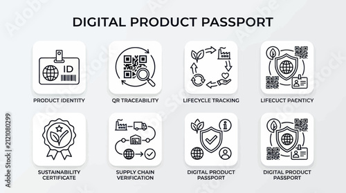 Digital product passport icons set for supply chain and sustainability