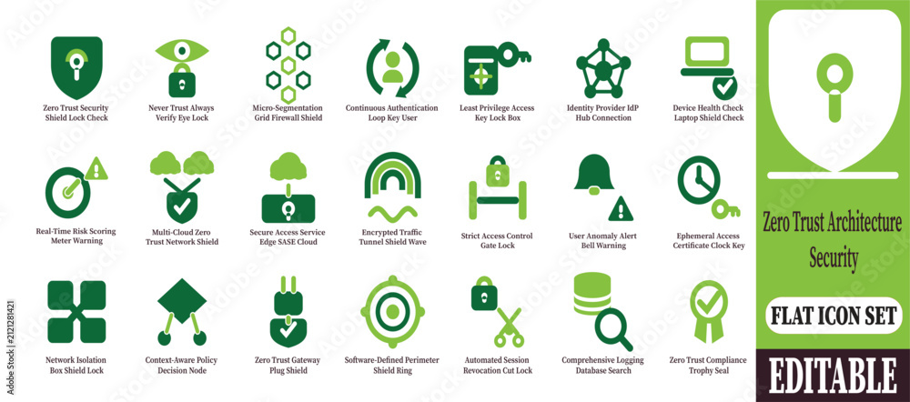 Fotografie Zero trust architecture security icon set