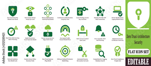 Fotografía Zero trust architecture security icon set