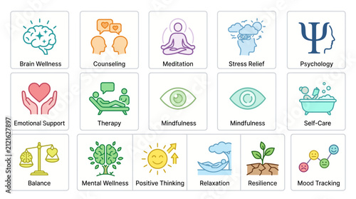 Mental health and mindfulness icon set for psychology and wellness with wellness