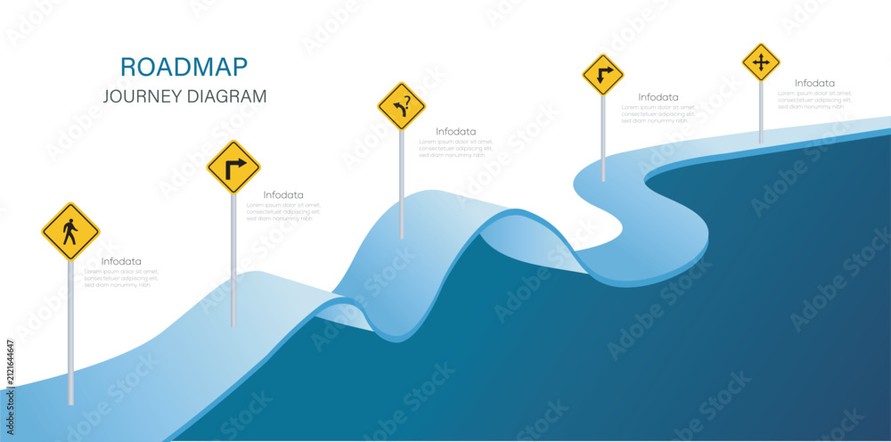 Fototapeta premium Business road map timeline infographic concept with 5 step, option, process. Modern milestone diagram. Vector illustration. Business road map timeline Infographic design with 5 steps.