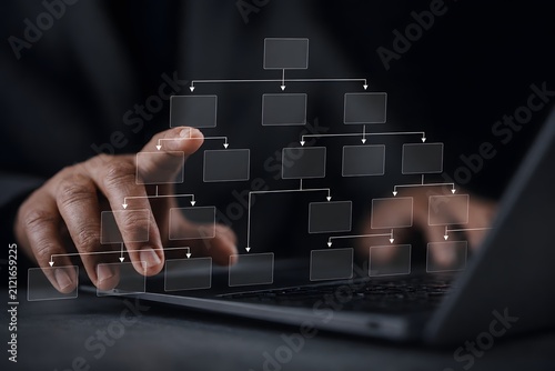 Businessman using laptop to make hierarchy structure. Company process and flowchart for workflow automation. Mind map or Organigram. Relations of order or subordination between team members.