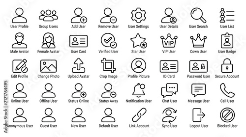 Foto Curated collection of essential user interface line icons for managing digital i