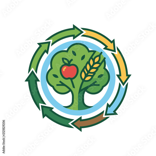 Tree icon centerpiece is surrounded by circular recycling arrows showcasing an apple and wheat stalk to symbolize agricultural sustainability and organic food cycles in a bright earth toned color.