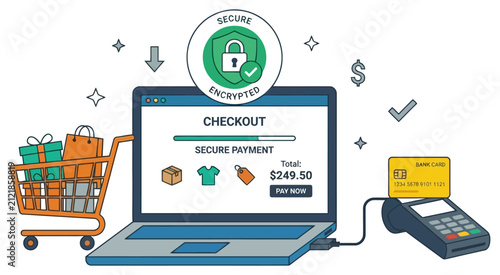 Online shopping concept with a laptop computer a shopping cart and a secure payment terminal for digital transactions