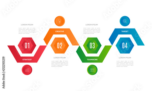 Infographic banner layout with 4 sequential steps for strategic planning