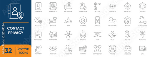 Contact Privacy and Security Icon Set. Containing Contacts, Privacy, Email, Encryption, Address, Info, Authentication and more. Editable vector Line icons collection.