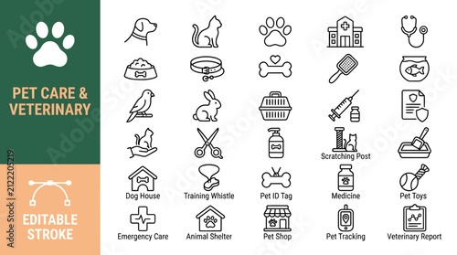 Veterinary and pet care service icons set with editable stroke
