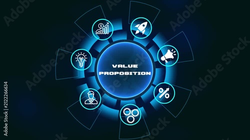 Value Proposition Strategy for Customer Differentiation Brand Positioning and Business Growth Concept