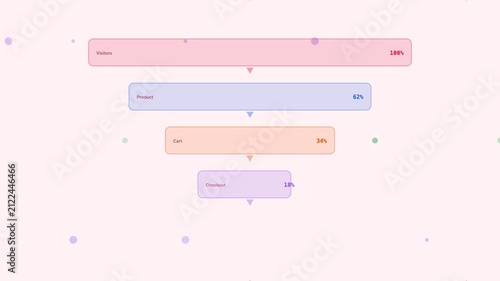 Rose Conversion Funnel Ecommerce Sales Flat Design Loop