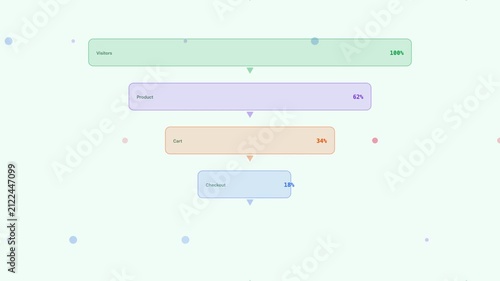 Green Conversion Funnel Ecommerce Sales Flat Design Loop