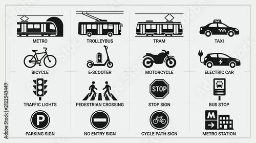 Foto Transit icons provide a comprehensive visual guide to metropolitan travel infrastructure and traffic regulations