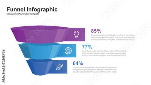 Funnel Infographic Chart in Modern Corporate Business Presentation Style