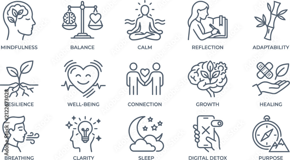Naklejka premium Collection Of Line Icons Representing Mental Wellness Concepts On A White Background adaptability