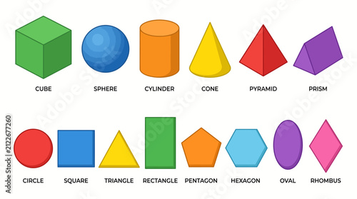 Educational geometric shapes bundle featuring basic 2D and 3D math forms for school learning vector illustration