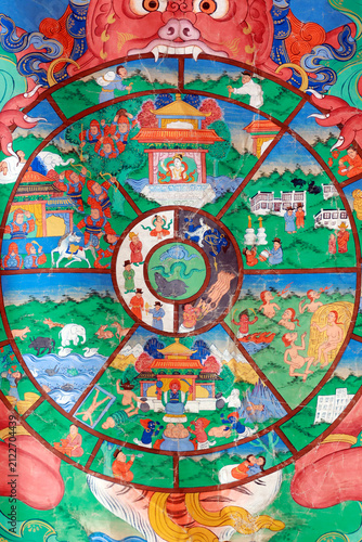 Fotografie Tibetan thangka depicting the Bhavacakra (Wheel of Life): Yama holds the wheel of the six realms of samsara, with the three poisons at the center and the twelve nidanas around the edge