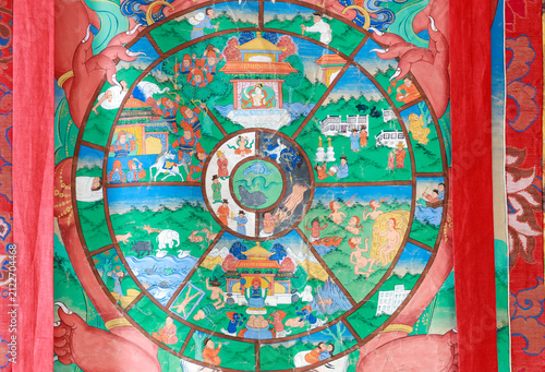 Bild auf Leinwand Tibetan thangka depicting the Bhavacakra (Wheel of Life): Yama holds the wheel of the six realms of samsara, with the three poisons at the center and the twelve nidanas around the edge