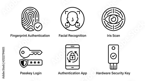 Biometric and Digital Authentication Security Icon Set
