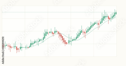 Candlestick chart showing stock market price movement with a moving average line, representing financial trading data, investment analysis, and economic trends podium
