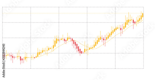 Candlestick chart showing stock market price fluctuations and financial trading trends with a moving average line on a grid background podium