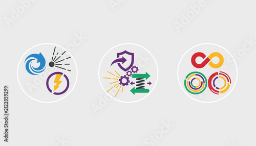 Three circular process icons showcasing agile development concepts, continuous integration, and secure workflows.