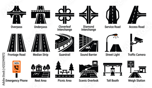 Set of essential road and highway icons depicting various traffic and rest stop features