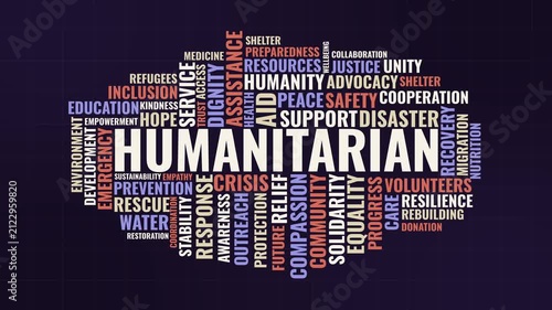 Humanitarian Aid and Disaster Relief Typography Word Cloud Animation
