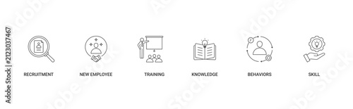 Onboarding icon set with recruitment, new employee, training, knowledge, behaviours, skills icon concept illustration