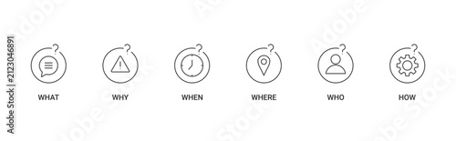 5W 1H Method icon set with what, why, when, where, who, how icon concept illustration 