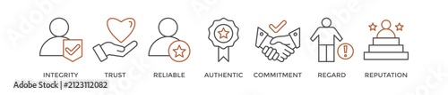 Credibility banner web icon vector illustration concept with icon of integrity, trust, reliable, authentic, commitment, regard, and reputation