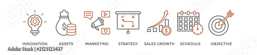 Business plan banner web icon vector illustration concept with icon of innovation, assets, marketing, strategy, sales growth, schedule, and objective