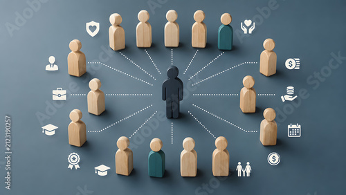 Flexible employee benefits program and human resources network shown by wooden figures with floating corporate welfare icons