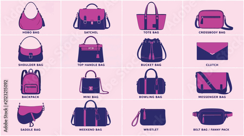 A collection of various handbag styles presented in a grid format with clear labels for each type.
