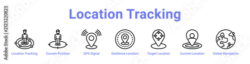 Location Tracking Web Icon Banner and Collection