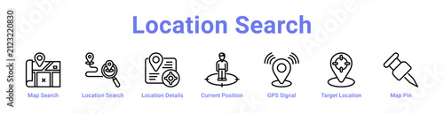 Location Search Web Icon Banner and Collection