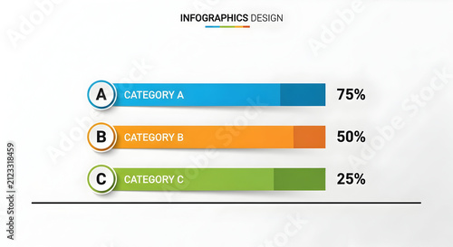 3D infographic showing customer satisfaction survey results. Colorful bar chart with percentage ratings for service quality feedback.