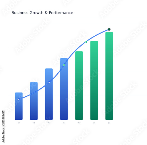 Business Graph Growth and Performance Analytics