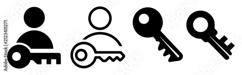 Quadro su tela user account key access icon