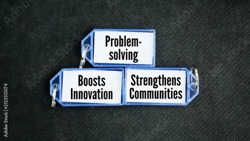 Bild auf Leinwand Problem-solving, boosts innovation, and strengthens communities word