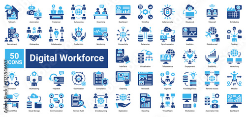 Digital Workforce icon set containing Telework, Automation, Collaboration, Cybersecurity, Cloud Storage, and more to illustrate remote work, digital operations, and workforce connectivity.
