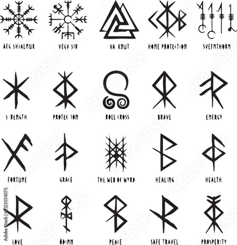 Canvas Print Grid of twenty black‑and‑white runic and symbolic designs labeled with meanings