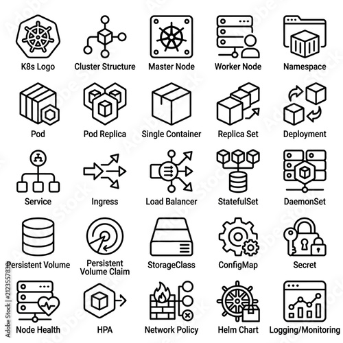 Картината върху платно Kubernetes icons set depicts cloud infrastructure components and container orchestration management tools